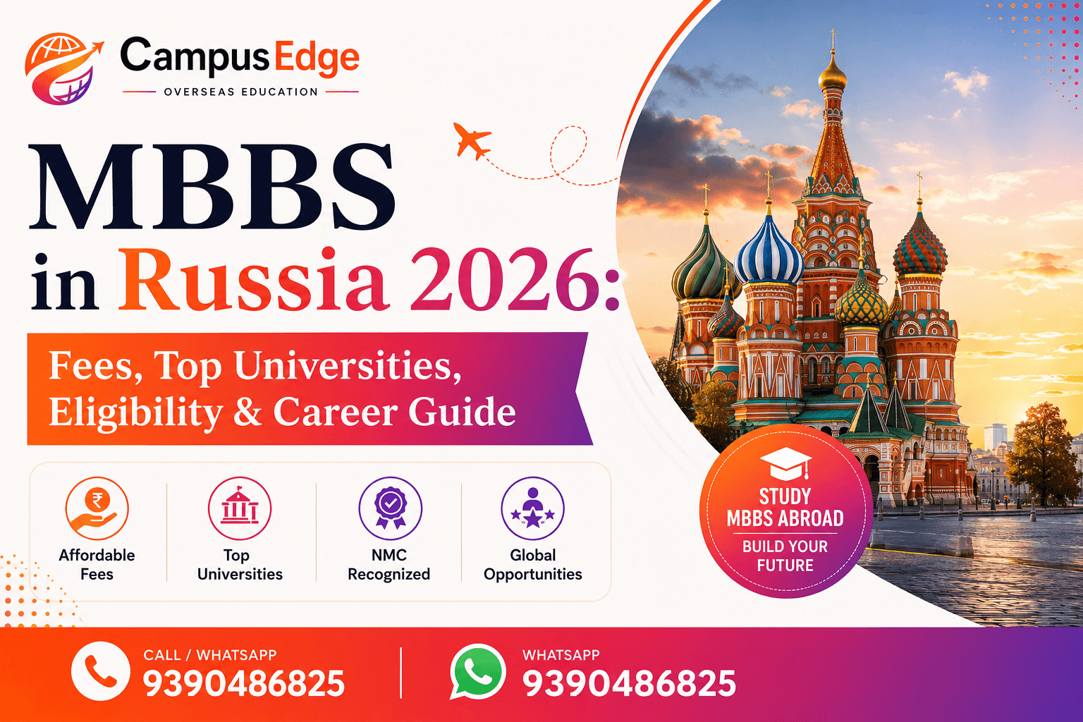 MBBS in Russia 2026: Total Cost, Federal Universities, Safety & NMC Rules Explained